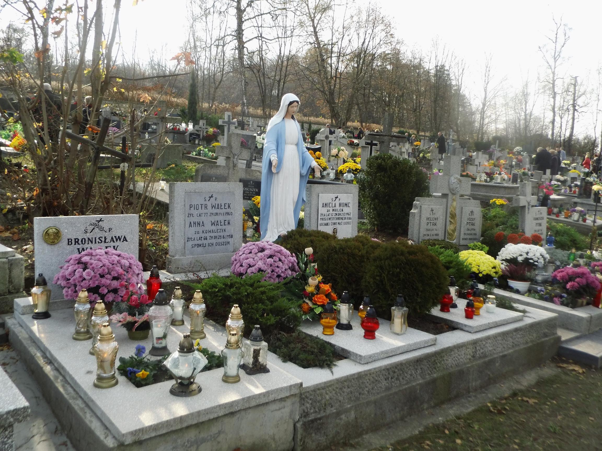 wszystkich swietych2013